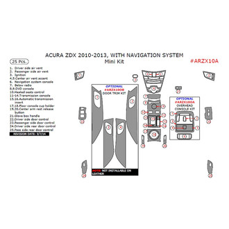 Remin® - Aluminum Dash Kit