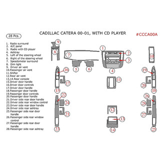 Remin® - Aluminum Dash Kit