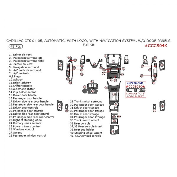 Remin® - Full Dash Kit With Logo (43 Pcs)