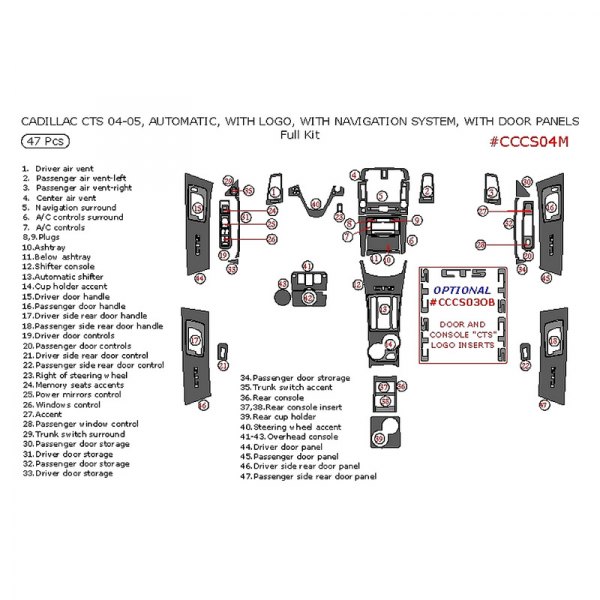 Remin® - Full Dash Kit With Logo (47 Pcs)