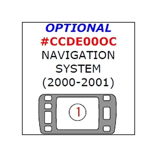 Remin® - Navigation System Upgrade Trim (1 Pc)