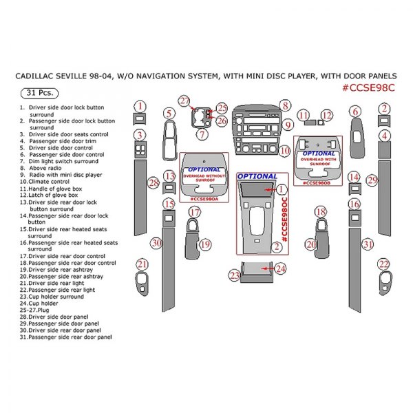 Remin® - Main Dash Kit (31 Pcs)