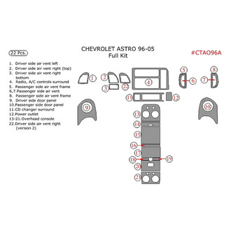 Remin® - Aluminum Dash Kit