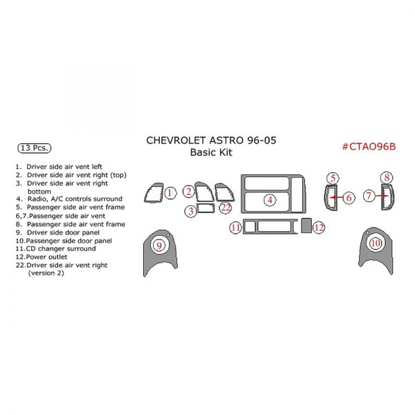 Remin® - Basic Dash Kit (13 Pcs)