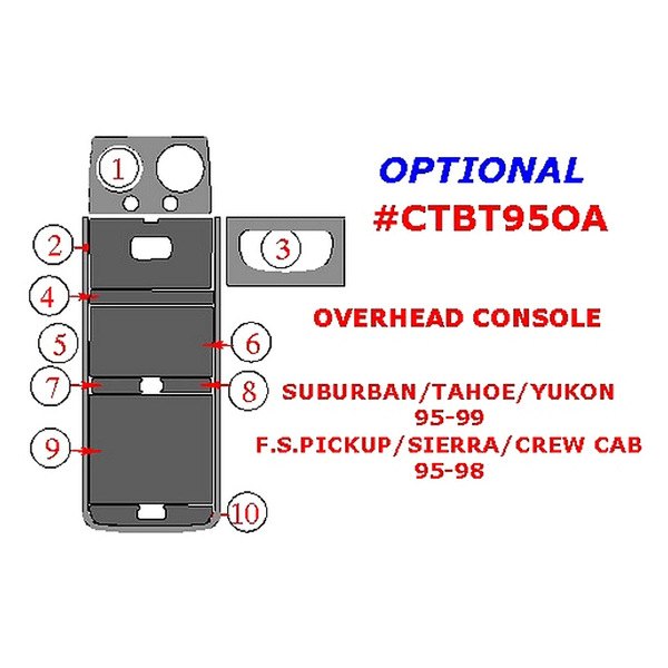 Remin® - Overhead Console Upgrade Kit (10 Pcs)
