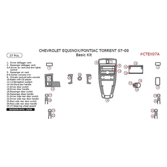 Remin® - Aluminum Dash Kit