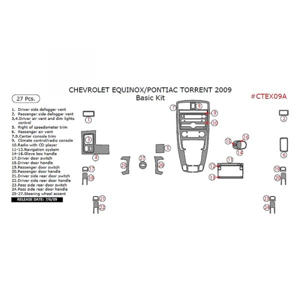 Remin® - Basic Dash Kit (27 Pcs)