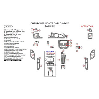 Remin® - Aluminum Dash Kit