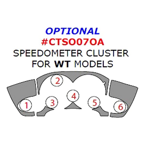 Remin® - Speedometer Cluster Upgrade Kit (6 Pcs)