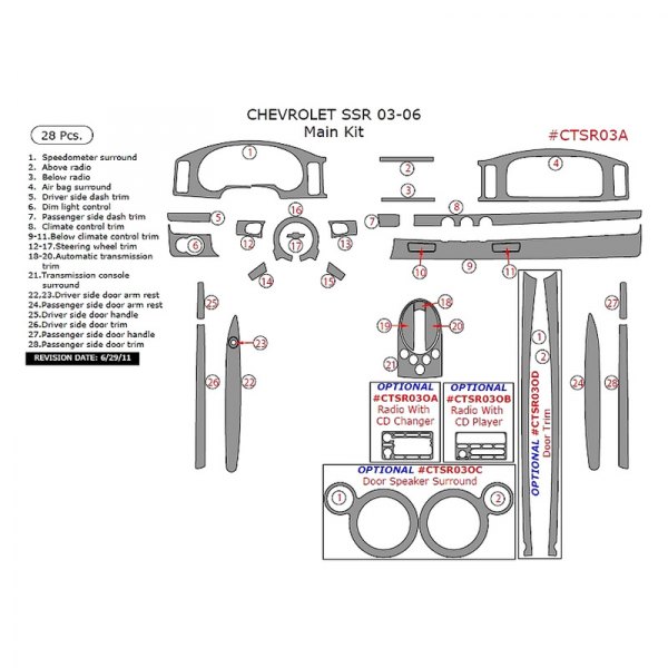 Remin® - Main Dash Kit (28 Pcs)