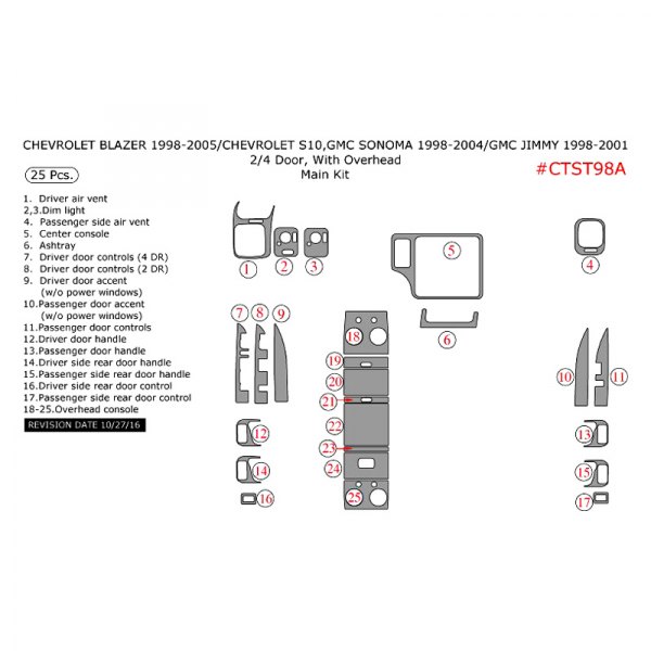 Remin® - Main Dash Kit (25 Pcs)