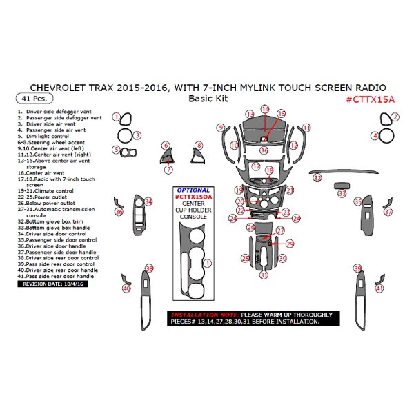 Remin® - Basic Dash Kit (41 Pcs)