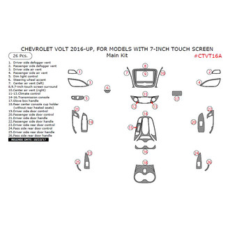 Remin® - Aluminum Dash Kit