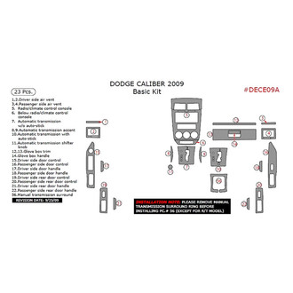 Remin® - Aluminum Dash Kit