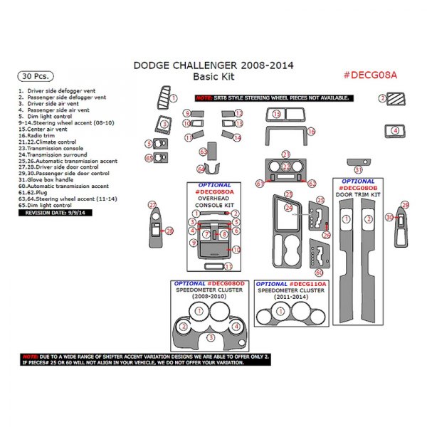 Remin® - Basic Dash Kit (30 Pcs)