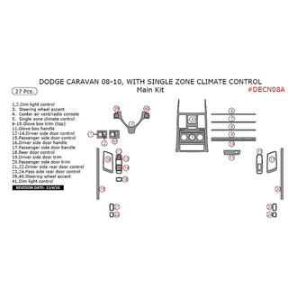 Remin® - Aluminum Dash Kit