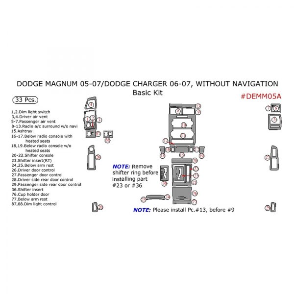 Remin® - Basic Dash Kit (33 Pcs)