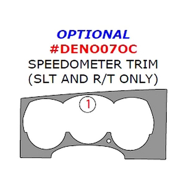 Remin® - Speedometer Upgrade Trim (1 Pc)