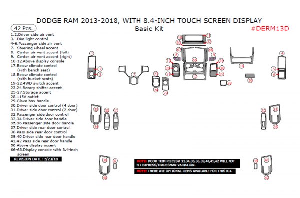 Remin® - Basic Dash Kit (42 Pcs)