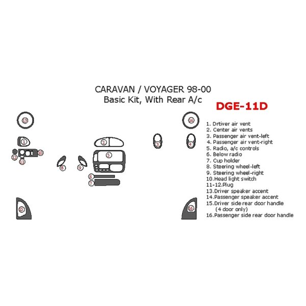 Remin® - Basic Dash Kit (16 Pcs)