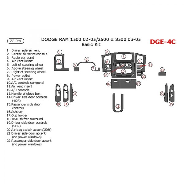 Remin® - Basic Dash Kit (22 Pcs)