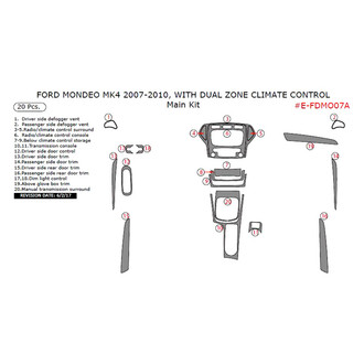 Remin® - Aluminum Dash Kit