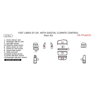 Remin® - Aluminum Dash Kit
