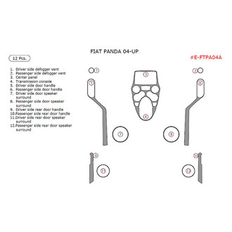 Remin® - Aluminum Dash Kit