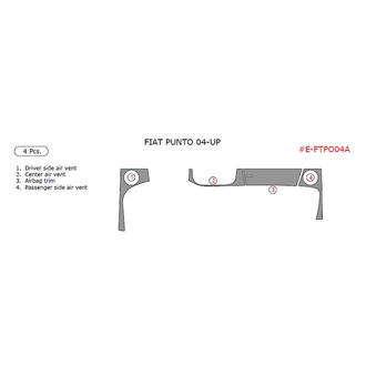 Remin® - Aluminum Dash Kit