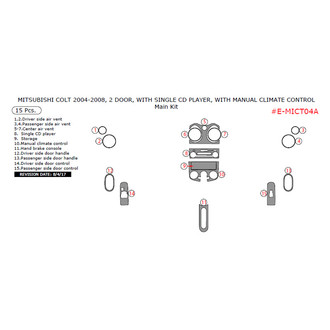 Remin® - Aluminum Dash Kit