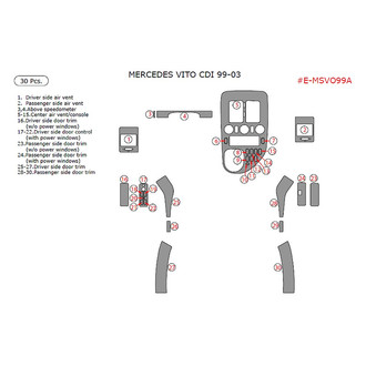 Remin® - Aluminum Dash Kit
