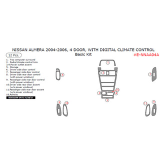 Remin® - Aluminum Dash Kit