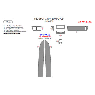 Remin® - Aluminum Dash Kit