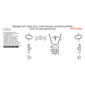 Remin® - Aluminum Dash Kit
