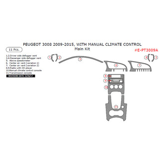 Remin® - Aluminum Dash Kit