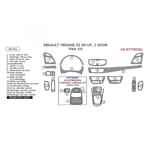 Remin® - Main Dash Kit (18 Pcs)