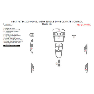 Remin® - Aluminum Dash Kit