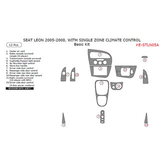 Remin® - Aluminum Dash Kit