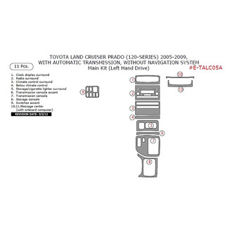 Remin® - Aluminum Dash Kit
