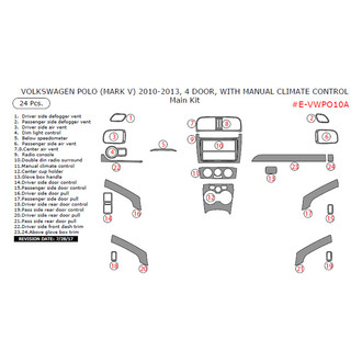 Remin® - Aluminum Dash Kit