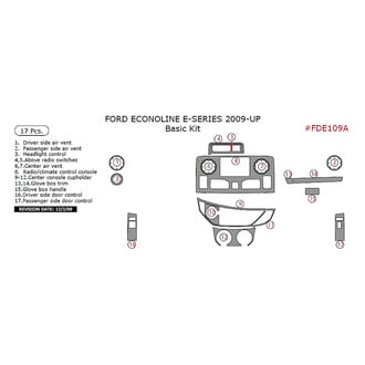 Remin® - Color Dash Kit