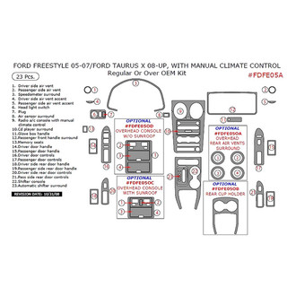 Remin® - Aluminum Dash Kit