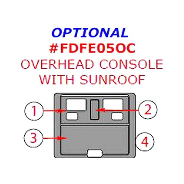 Remin® - Overhead Console Upgrade Kit (4 Pcs)