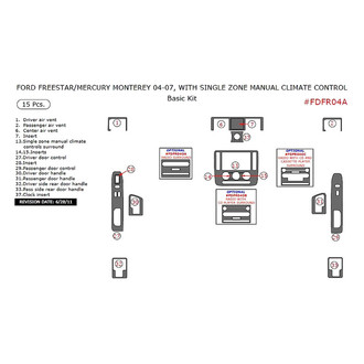 Remin® - Aluminum Dash Kit