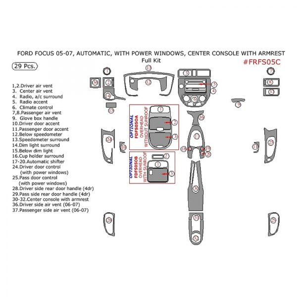 Remin® - Full Dash Kit (29 Pcs)