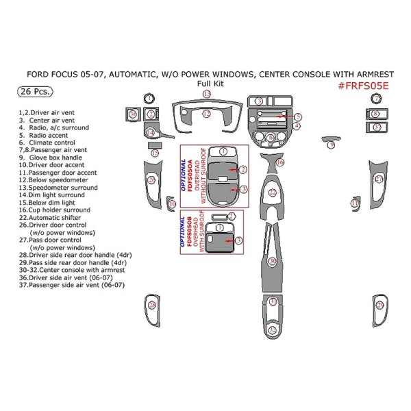 Remin® - Full Dash Kit (26 Pcs)