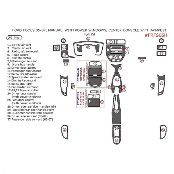 Remin® - Full Dash Kit (29 Pcs)