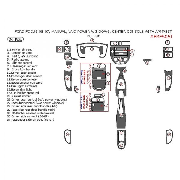 Remin® - Full Dash Kit (26 Pcs)