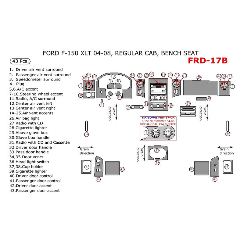 REMIN® MIME14B-RMBW - Real Medium Burl Wood Full Dash Kit (46 Pcs)