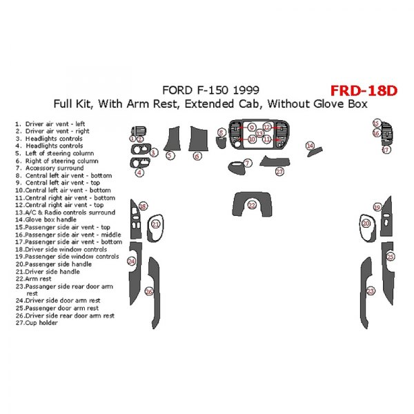 Remin® - Full Dash Kit (27 Pcs)